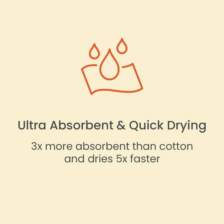 Jolies Fleurs Microfiber Kitchen Towel — alternate view 5