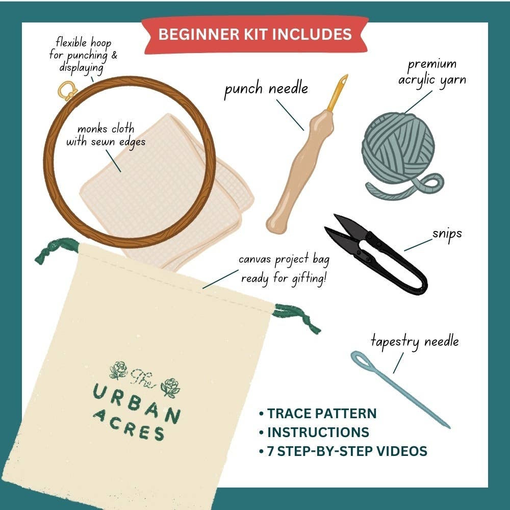 Beginner punch needle kit inclusions featuring hoop, cloth, needle, yarn, snips, and project bag.